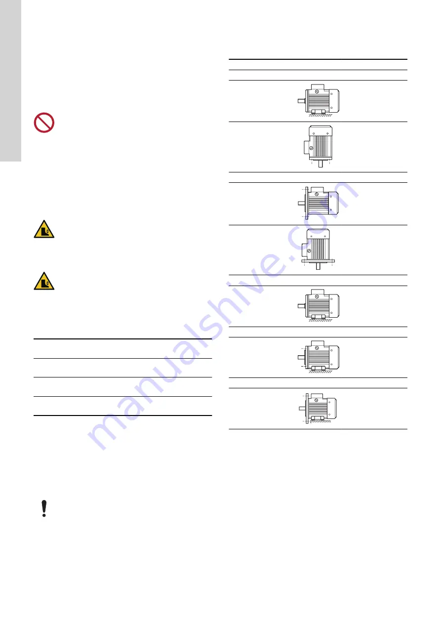 Grundfos MG 100LA2 Installation And Operating Instructions Manual Download Page 6