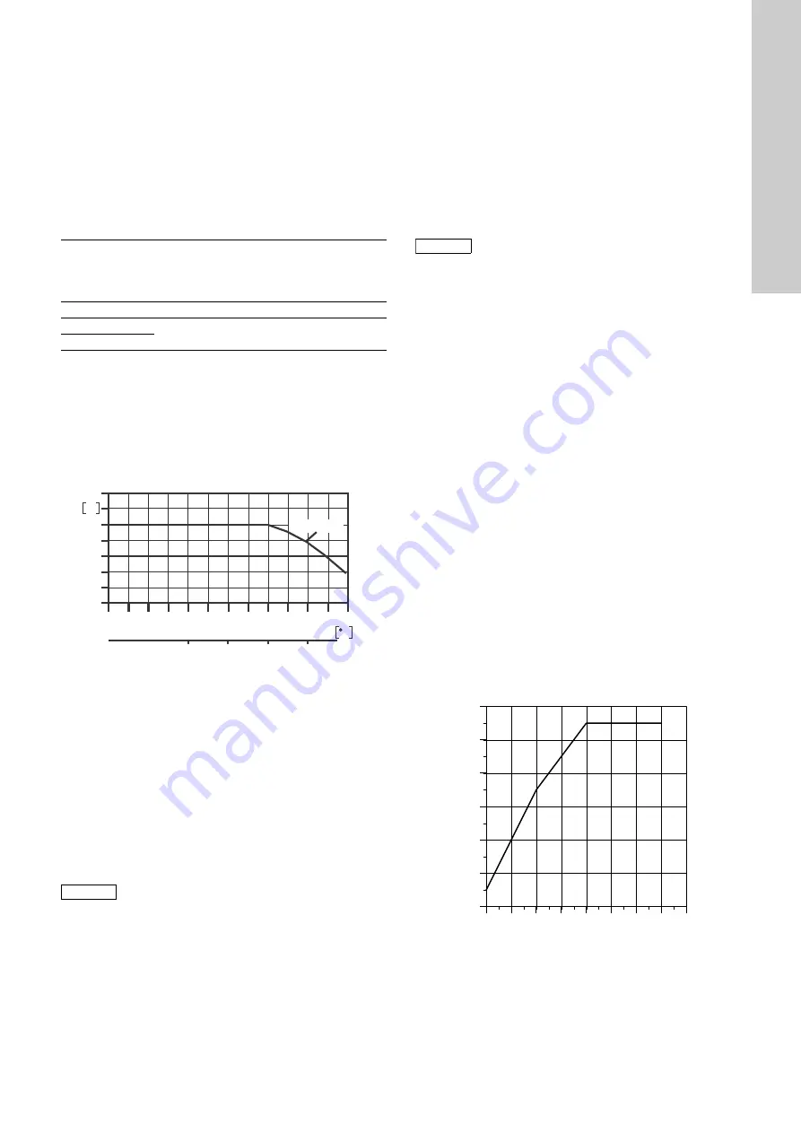 Grundfos MG Instructions Manual Download Page 9