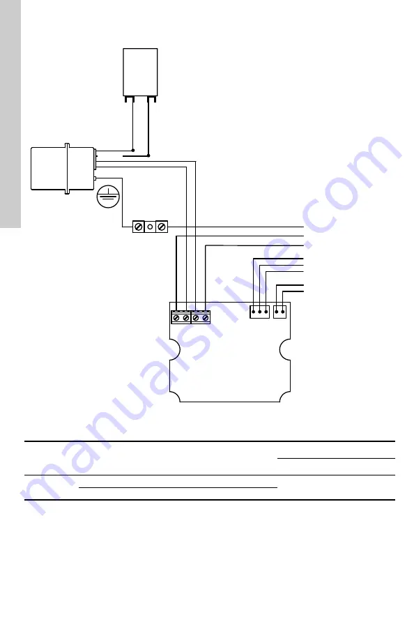 Grundfos MQ 3-35 Installation And Operating Instructions Manual Download Page 48