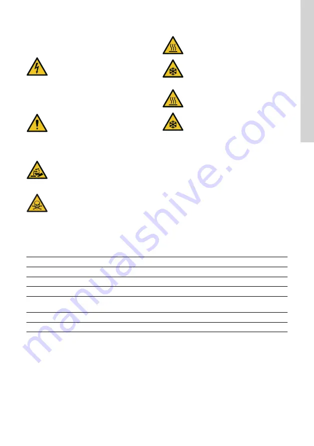 Grundfos MTR 1 Instructions Manual Download Page 17