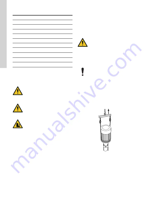 Grundfos MTR 1 Instructions Manual Download Page 26