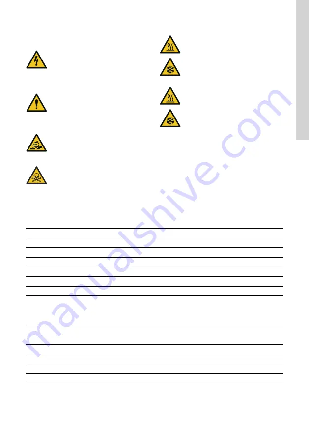 Grundfos MTR 1 Instructions Manual Download Page 35