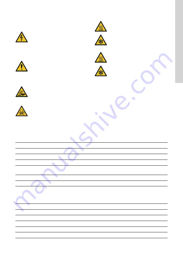 Grundfos MTR 1 Instructions Manual Download Page 53