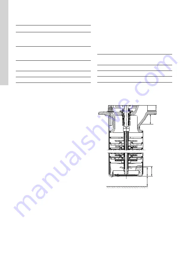 Grundfos MTR 1 Instructions Manual Download Page 64