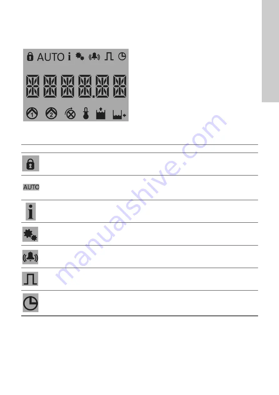 Grundfos Multilift MDG Installation And Operating Instructions Manual Download Page 11