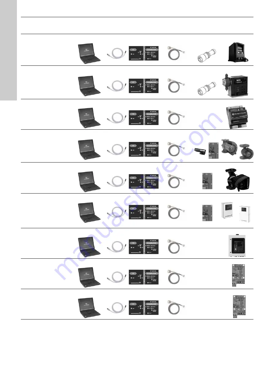 Grundfos PC Tool Link Скачать руководство пользователя страница 6