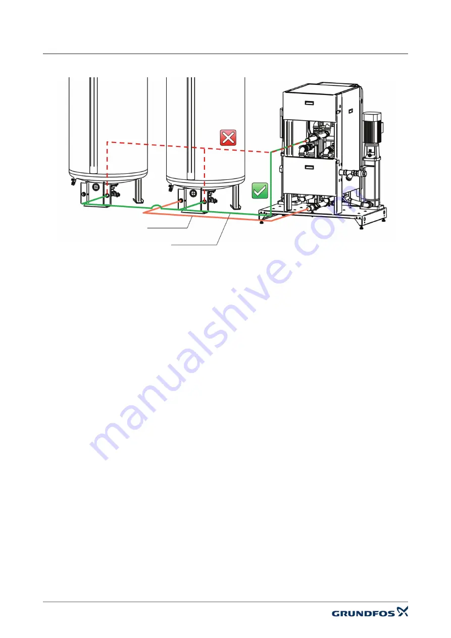 Grundfos PHP A-4 Supplement To Instruction Manual Download Page 23