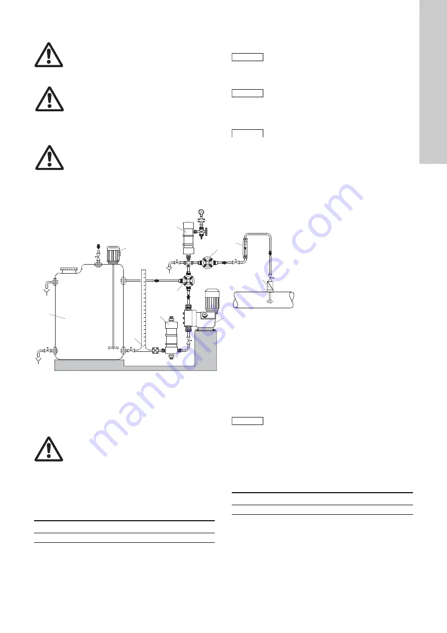 Grundfos PLV Series Скачать руководство пользователя страница 9