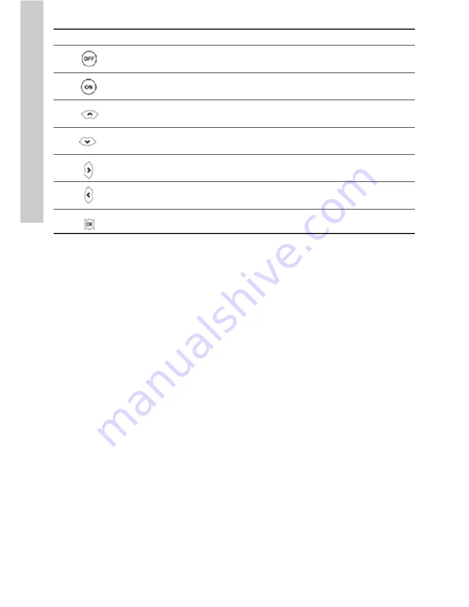 Grundfos RSI Series Installation And Operating Instructions Manual Download Page 10