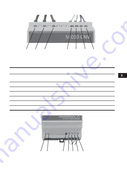 Grundfos SI 010 CNV Installation And Operating Instructions Manual Download Page 65