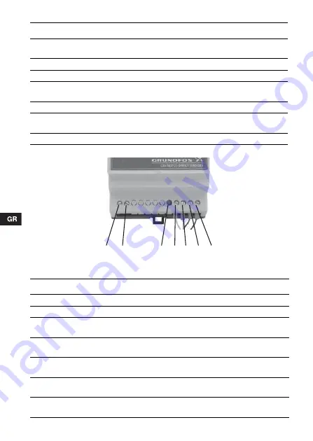 Grundfos SI 010 CNV Installation And Operating Instructions Manual Download Page 78