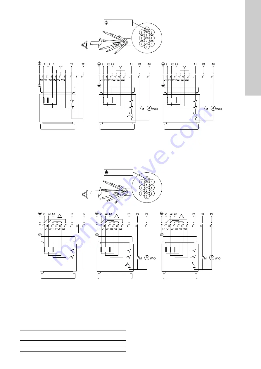 Grundfos SL1.100.100.40.4 Installation And Operating Instructions Manual Download Page 19