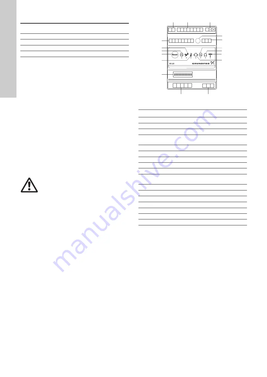 Grundfos SL1.100.100.40.4 Installation And Operating Instructions Manual Download Page 22