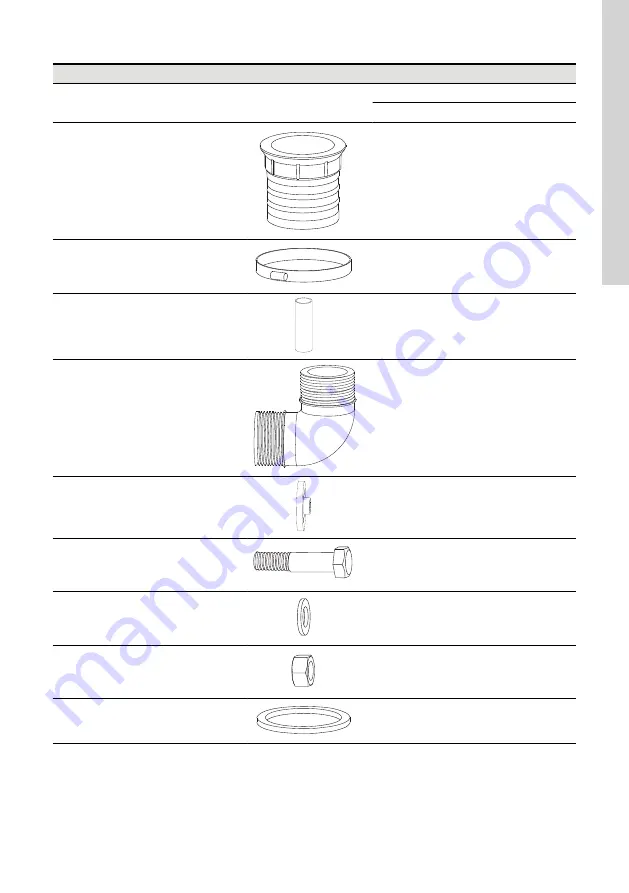 Grundfos UNOLIFT Installation And Operating Instructions Manual Download Page 9