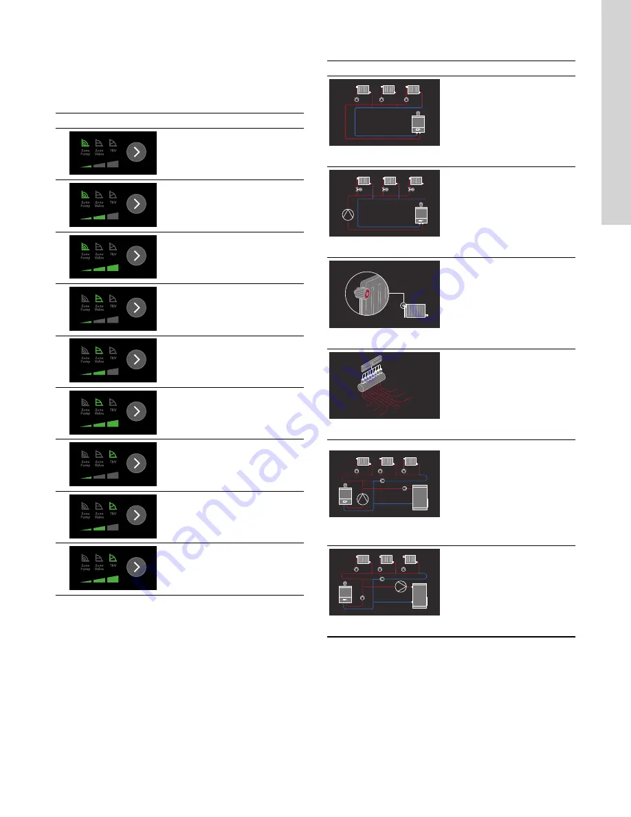 Grundfos UPSe Instructions Manual Download Page 15