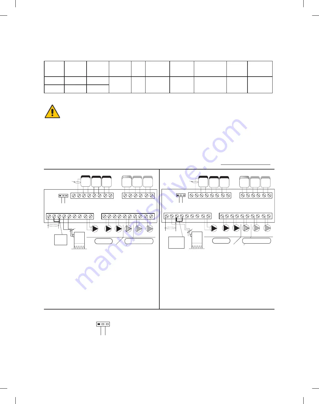 Grundfos UPZC-1 Installation And Operating Instructions Manual Download Page 3