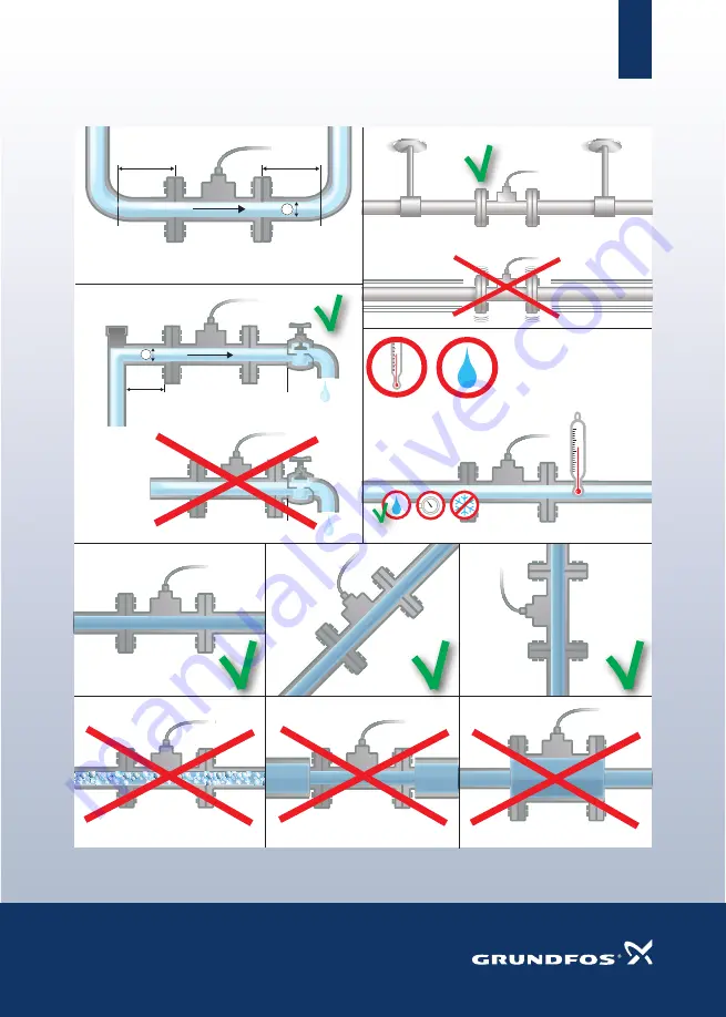 Grundfos Vortex Flow Industry Скачать руководство пользователя страница 5