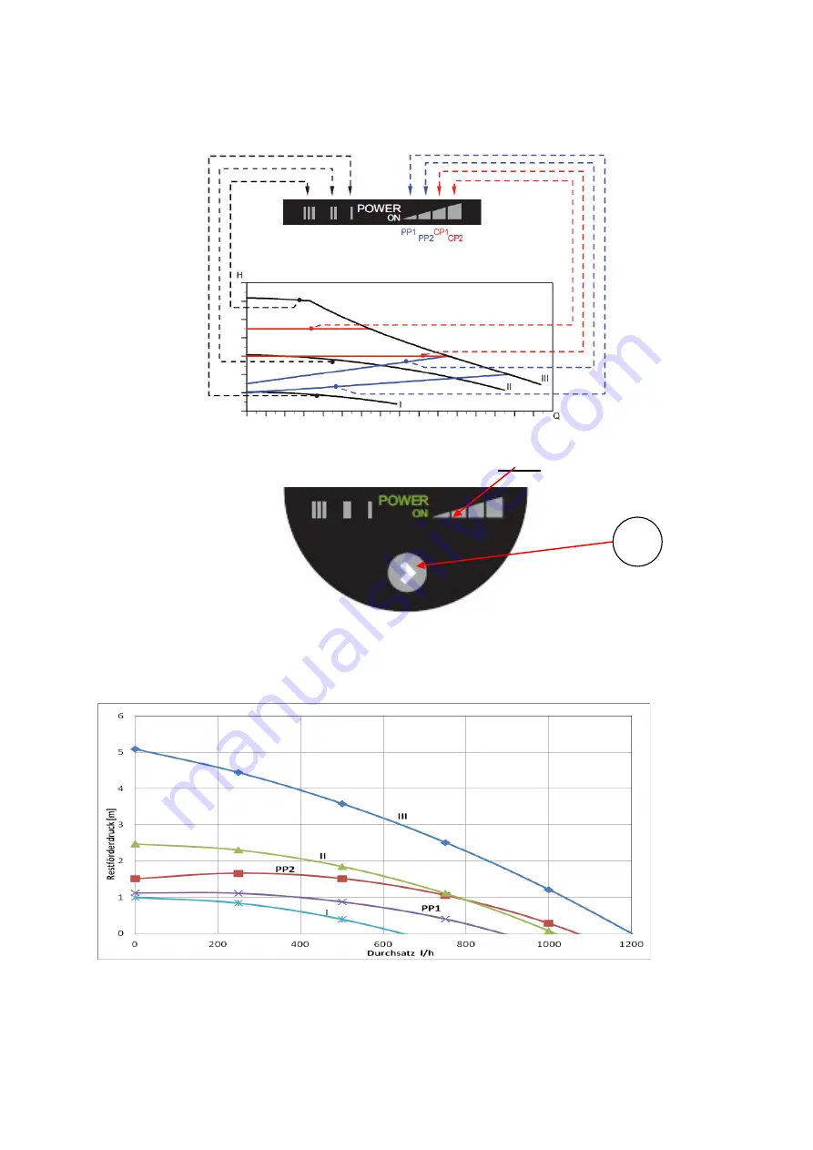 Grundfos ZEM 2-13C Assembly Instructions Manual Download Page 35