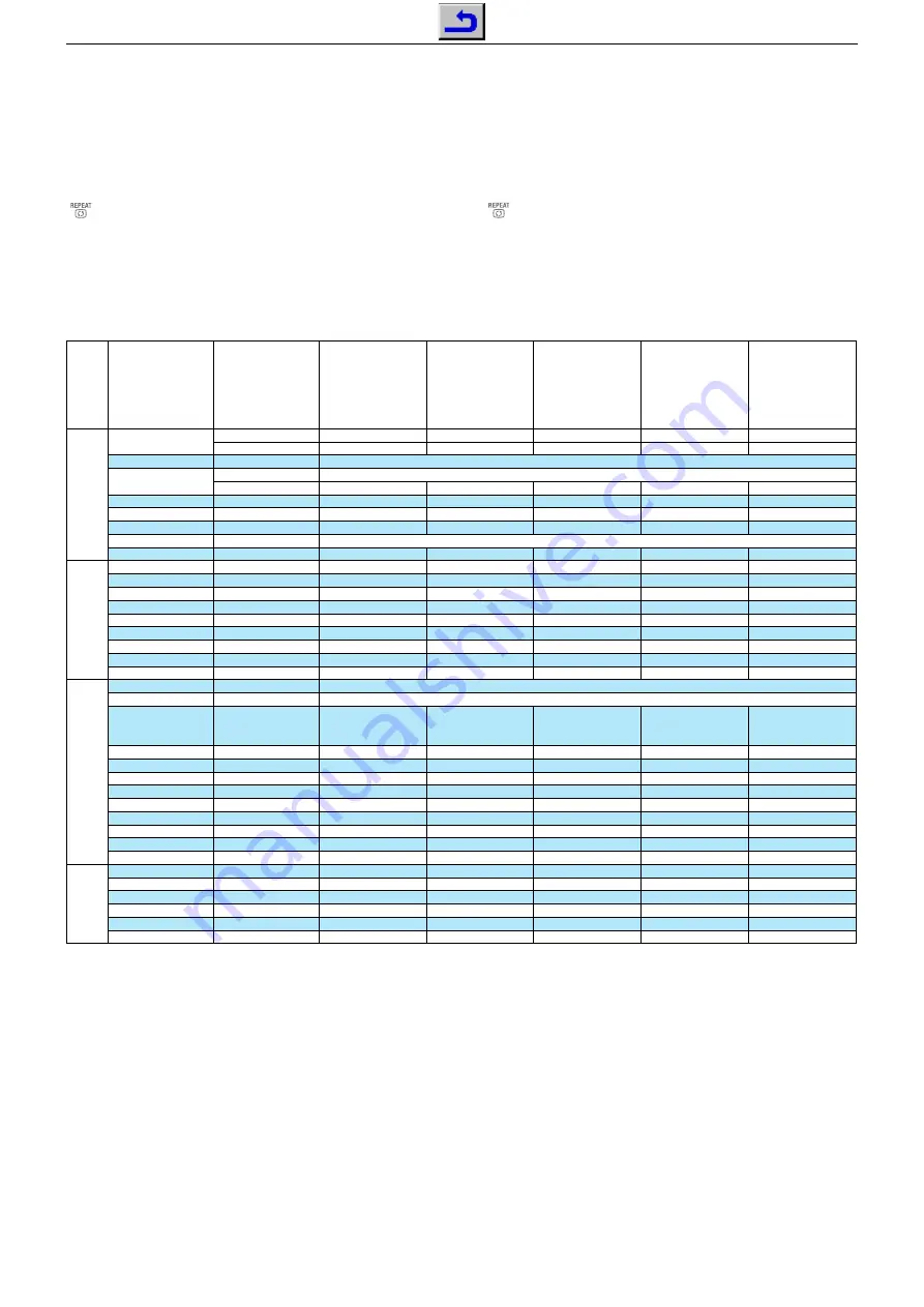 Grundig 22 XLE 3220 BA Service Manual Download Page 13