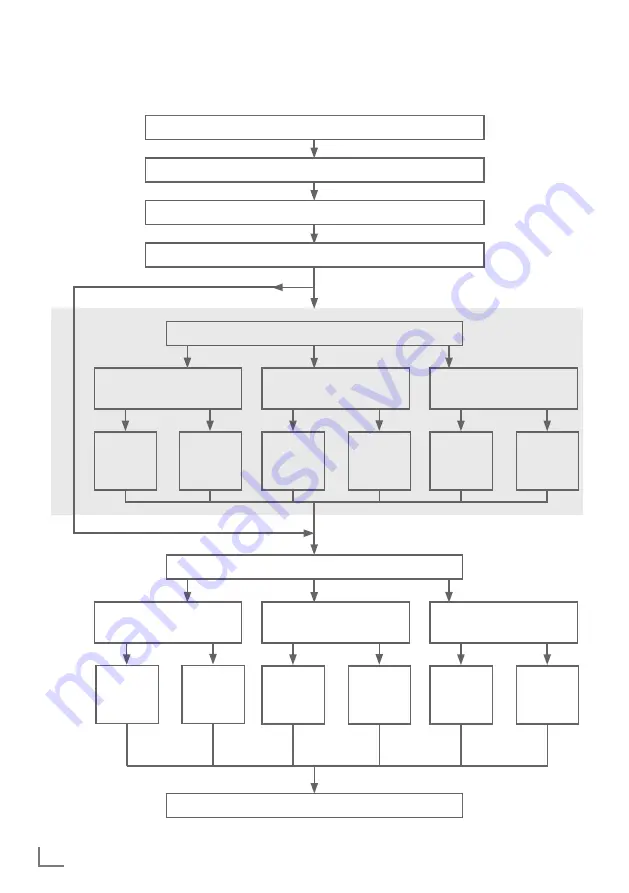 Grundig 32 GFW 6820 User Instructions Download Page 18