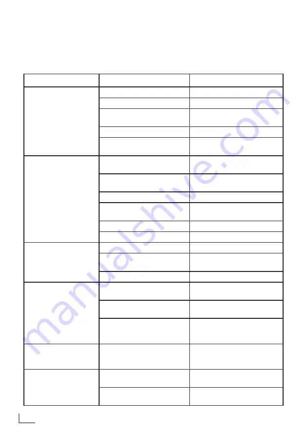 Grundig 32 GFW 6820 User Instructions Download Page 98