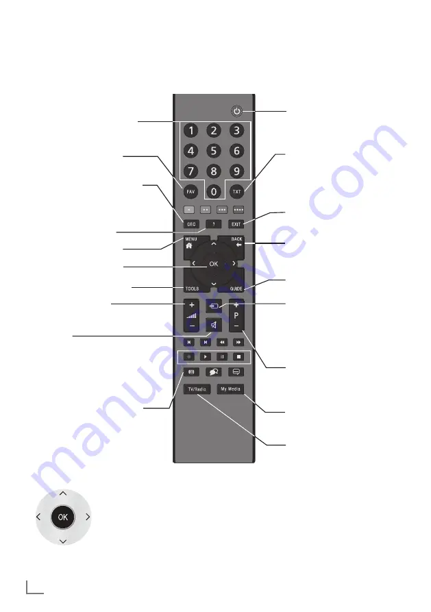 Grundig 32 VLE 525 BG Скачать руководство пользователя страница 12