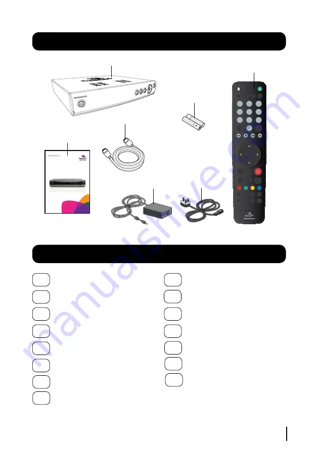 Grundig 320GB Freesat+ HD Instruction Manual Download Page 3