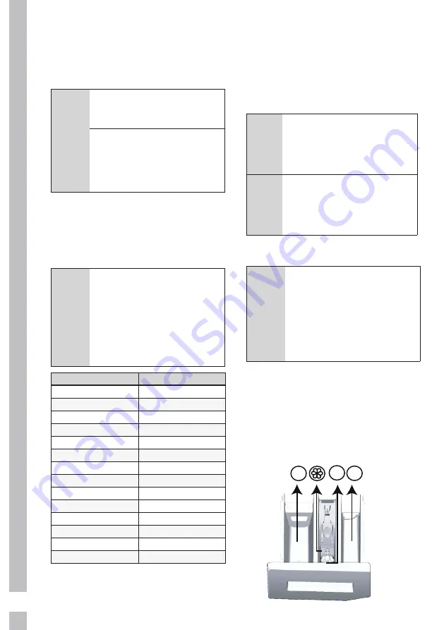 Grundig 7134146000 User Manual Download Page 60