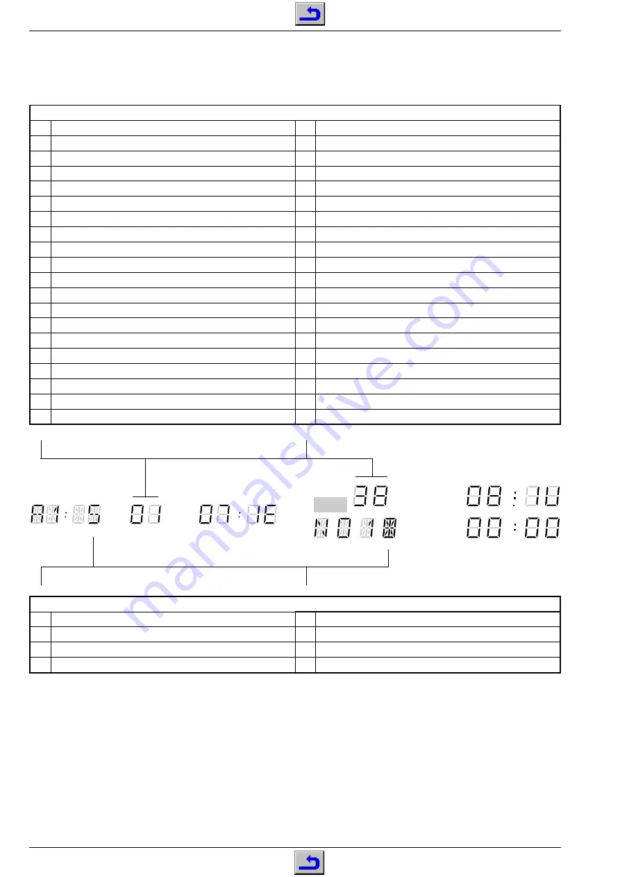 Grundig 77400-011.51 Скачать руководство пользователя страница 4