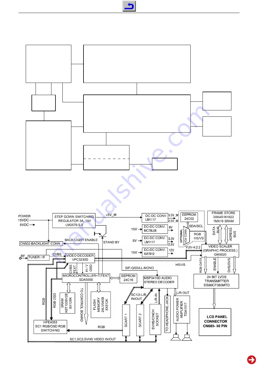 Grundig AMIRA 30 Скачать руководство пользователя страница 9