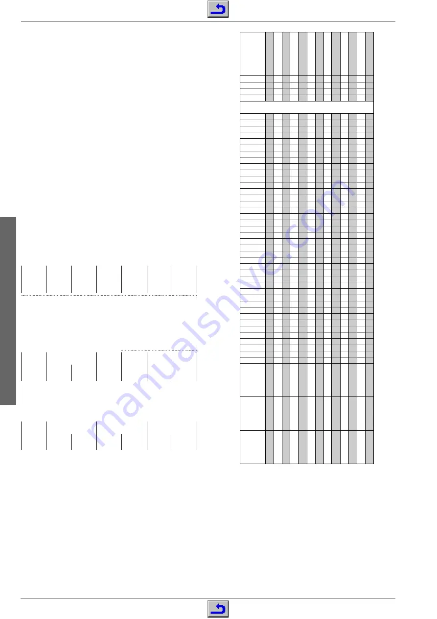 Grundig Barcelona / SE 9102 SV Servise Manual Download Page 30