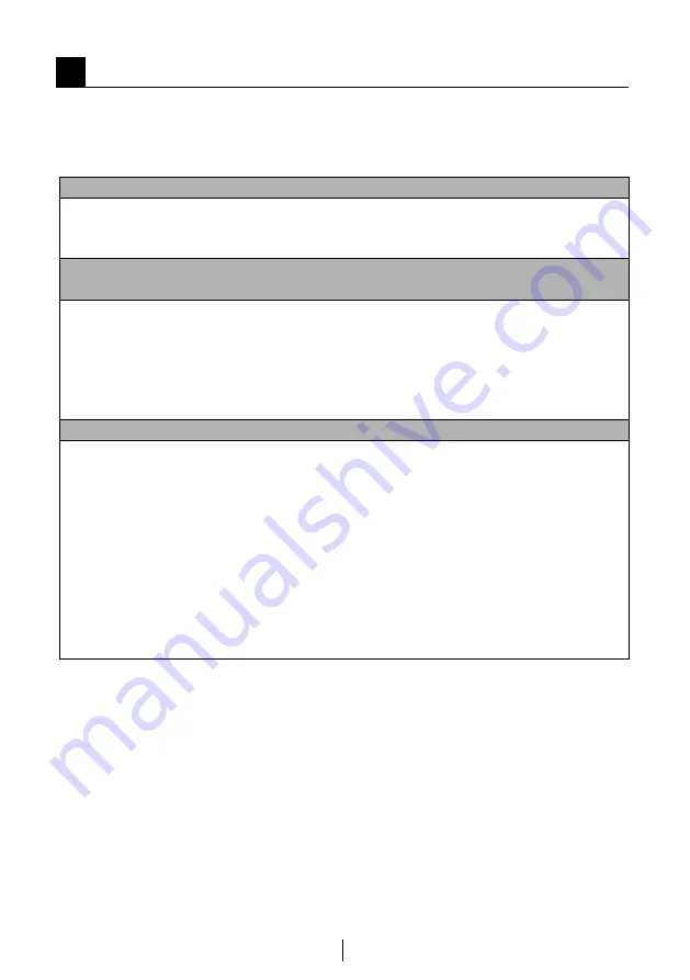 Grundig BCSA240K2S Instructions Of Use Download Page 16