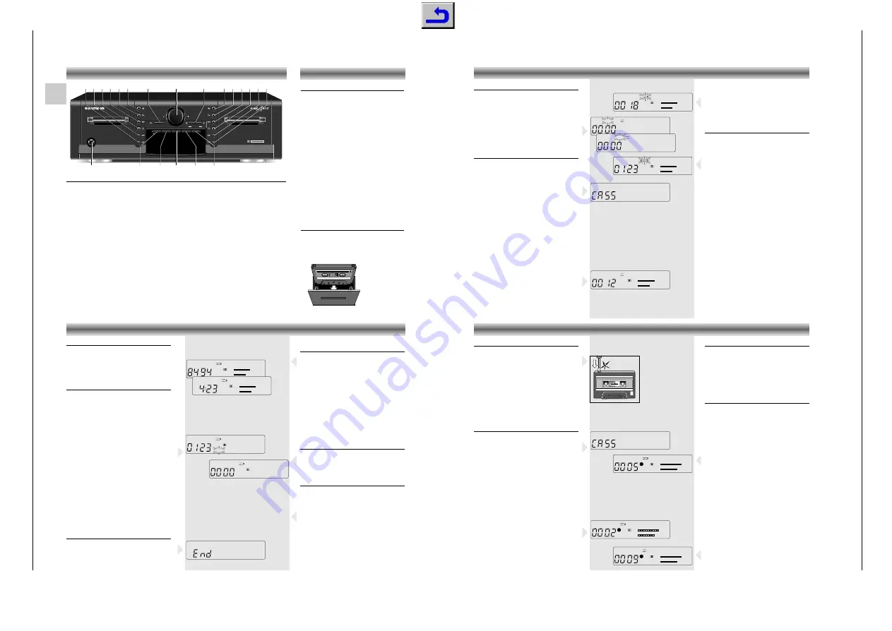 Grundig CCF 23 Скачать руководство пользователя страница 4