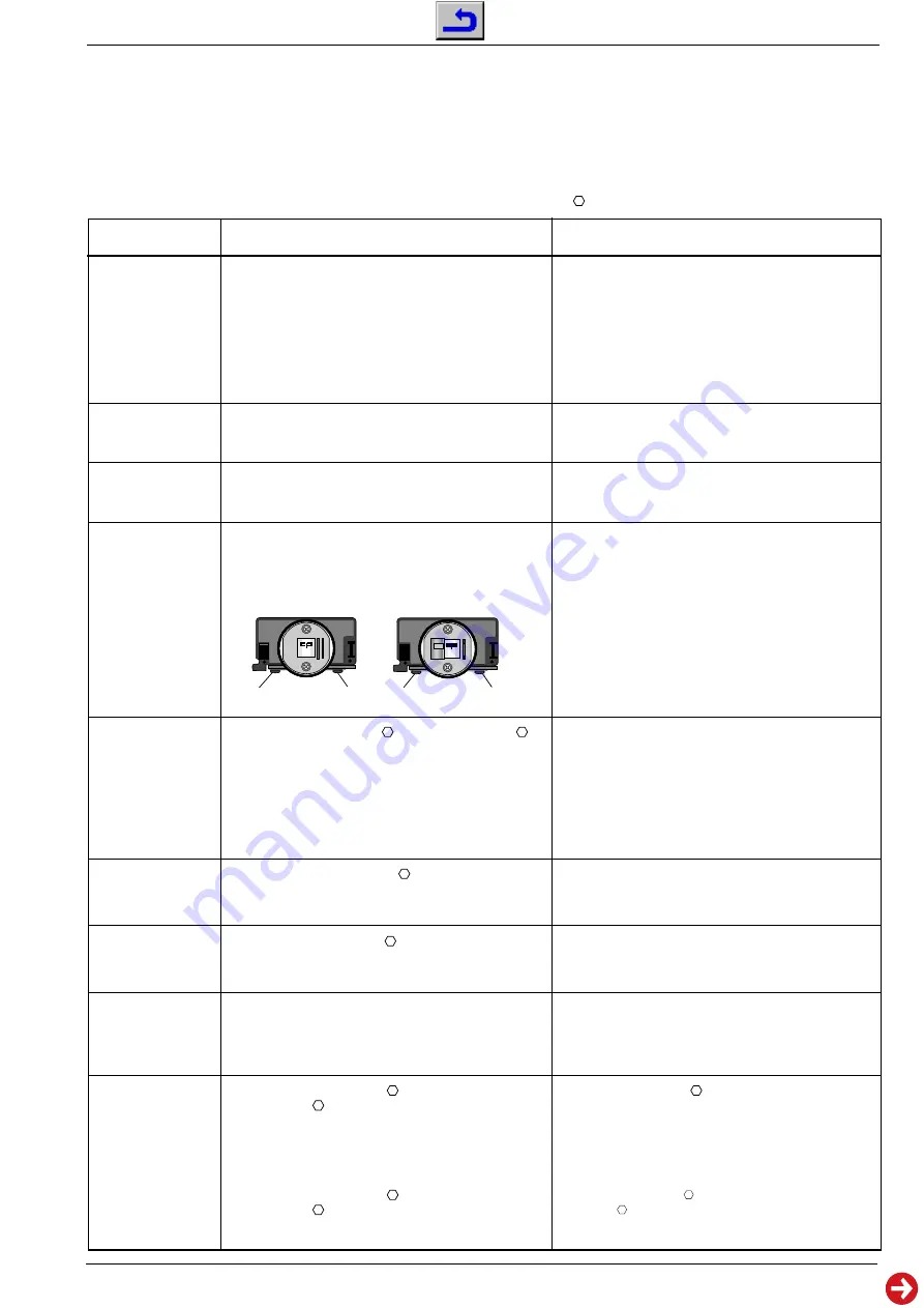 Grundig CCF 23 Скачать руководство пользователя страница 11