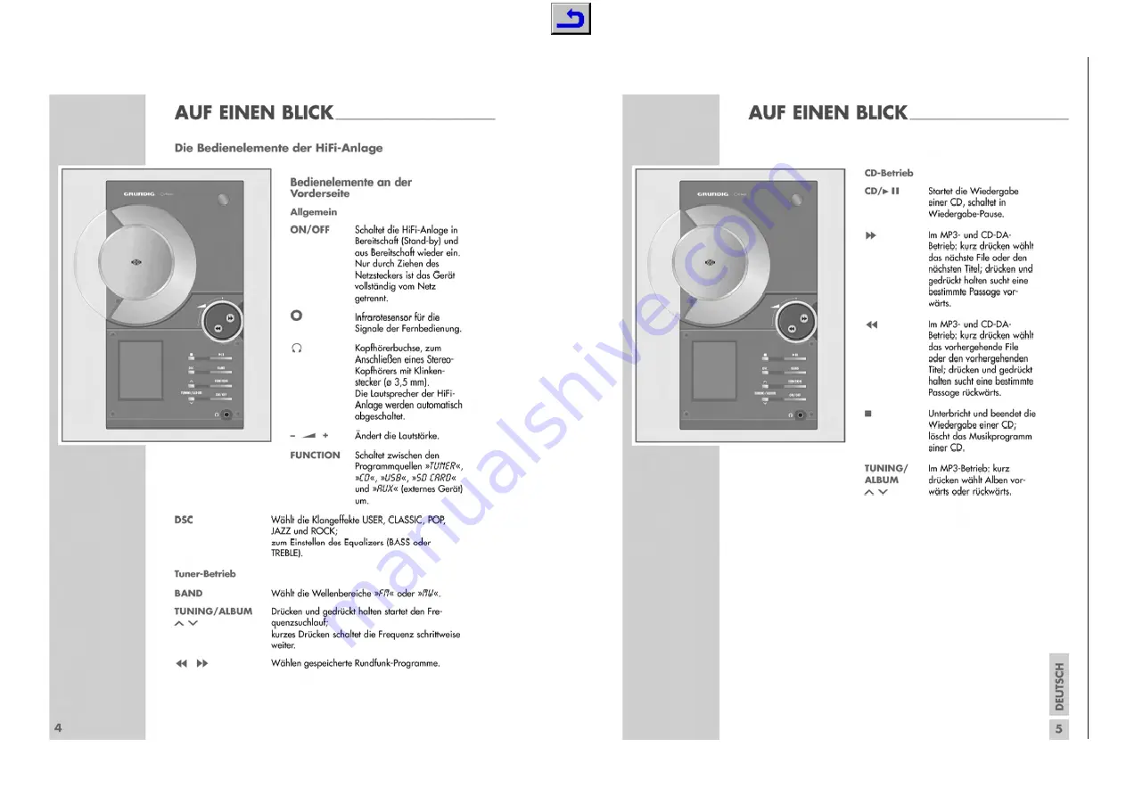 Grundig Cirflexx UMS 5400 DEC Service Manual Download Page 4