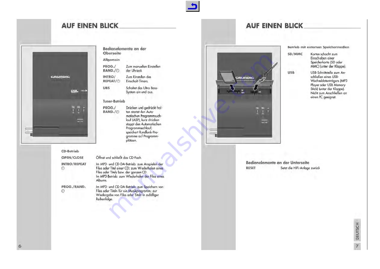 Grundig Cirflexx UMS 5400 DEC Service Manual Download Page 5