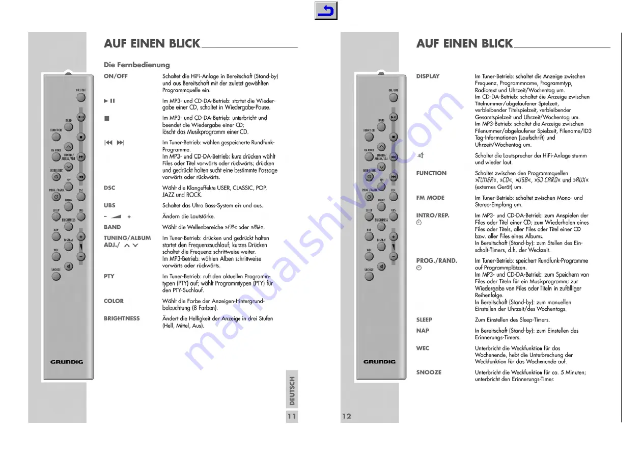 Grundig Cirflexx UMS 5400 DEC Service Manual Download Page 7