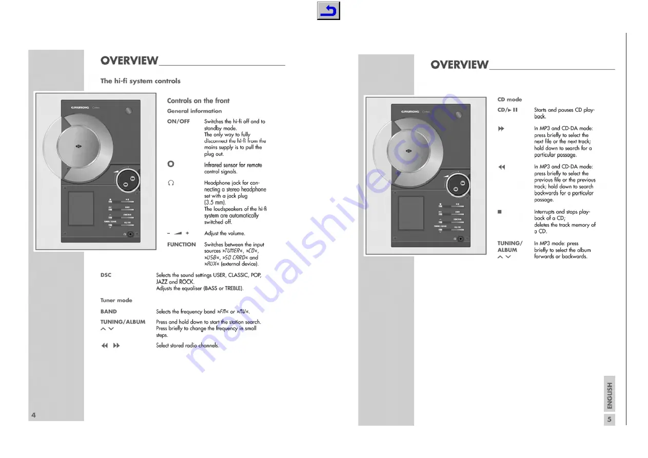 Grundig Cirflexx UMS 5400 DEC Скачать руководство пользователя страница 9