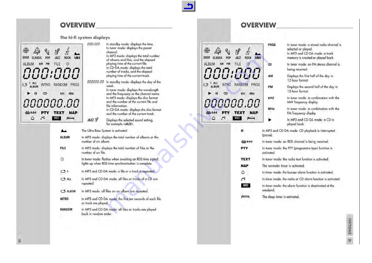 Grundig Cirflexx UMS 5400 DEC Скачать руководство пользователя страница 11