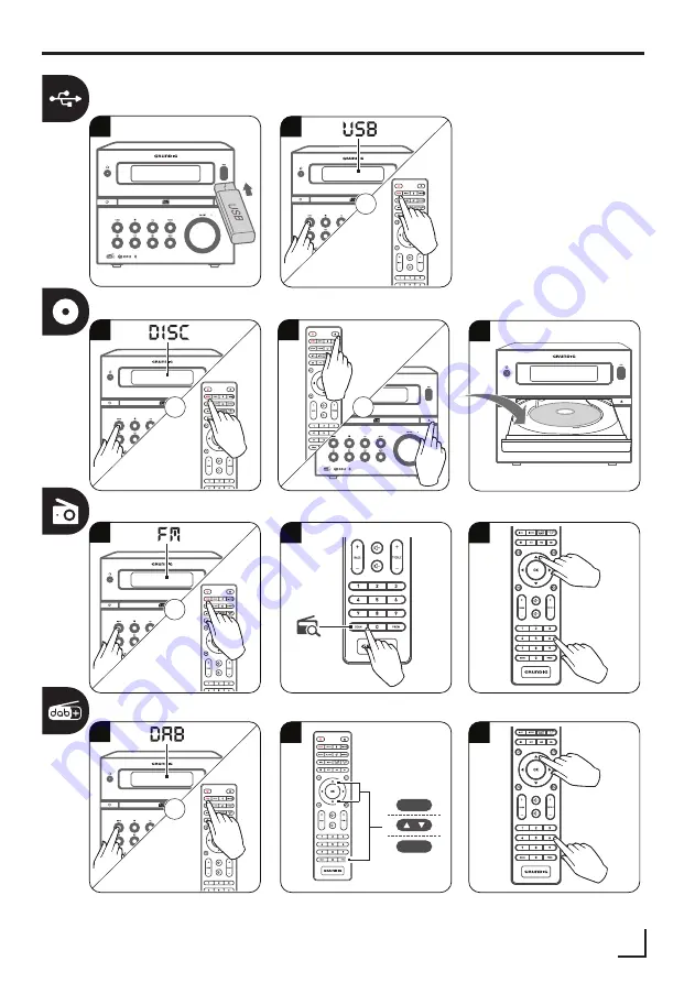 Grundig CMS 4200 Скачать руководство пользователя страница 7