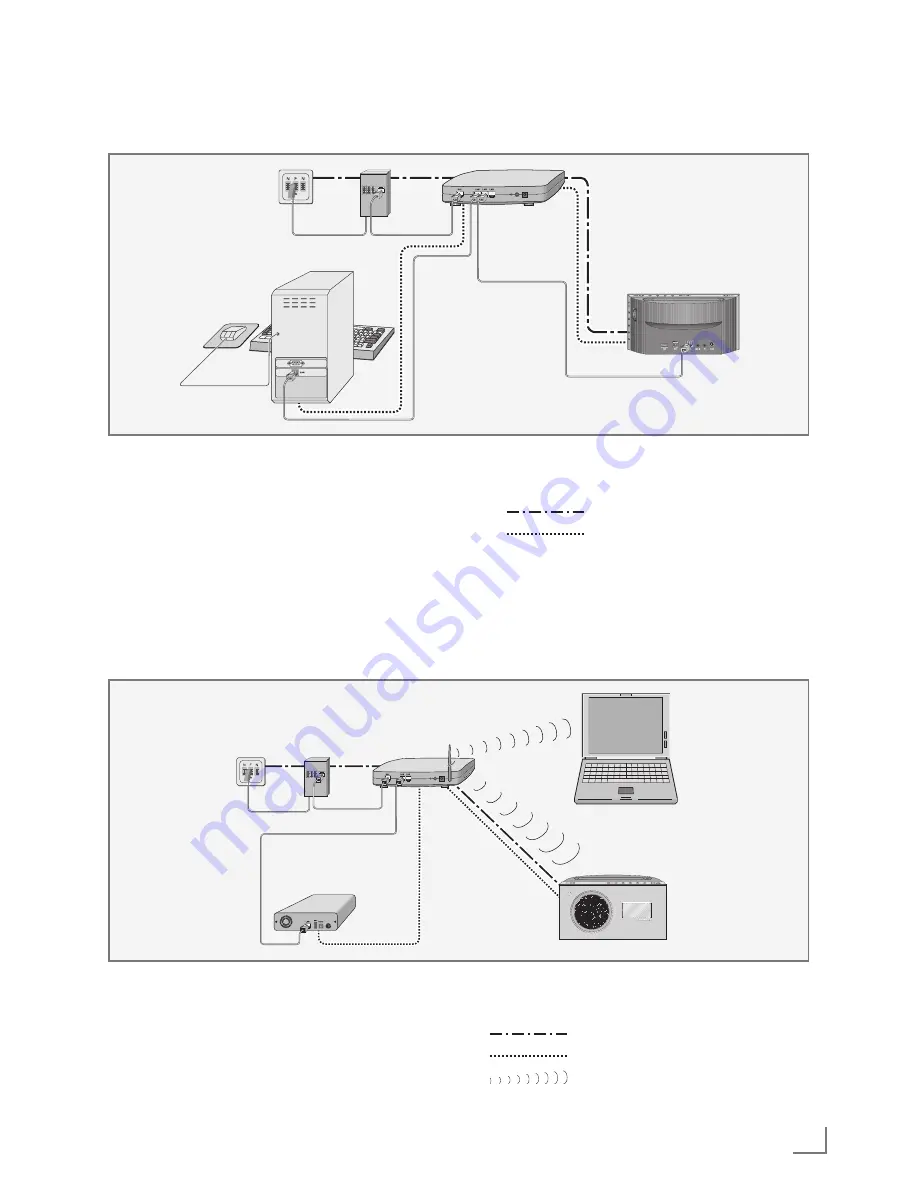 Grundig Cosmopolit 9 WEB DAB Plus Instructions Manual Download Page 11