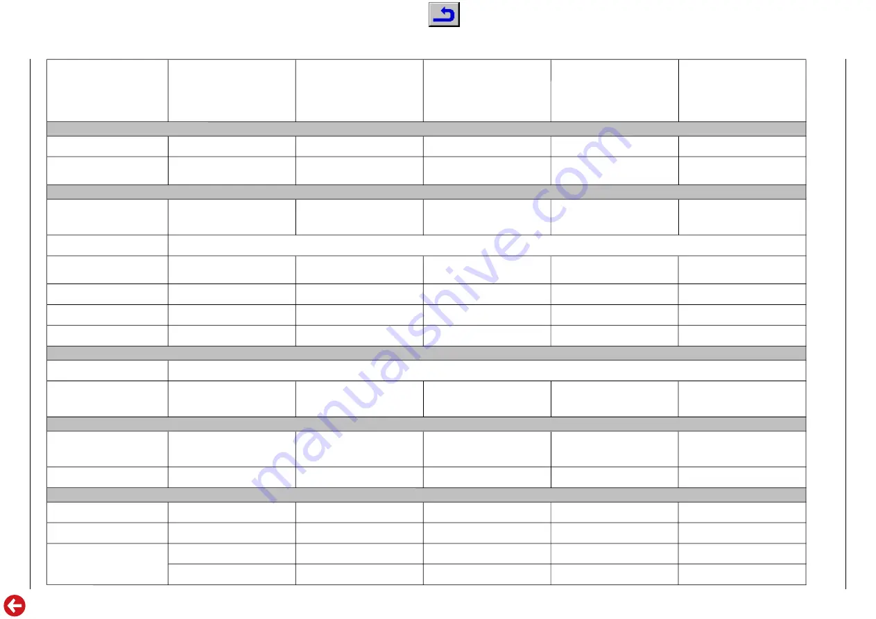 Grundig CUC 2103 Service Manual Download Page 11