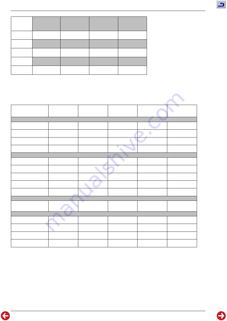 Grundig CUC 7303 Service Manual Download Page 4