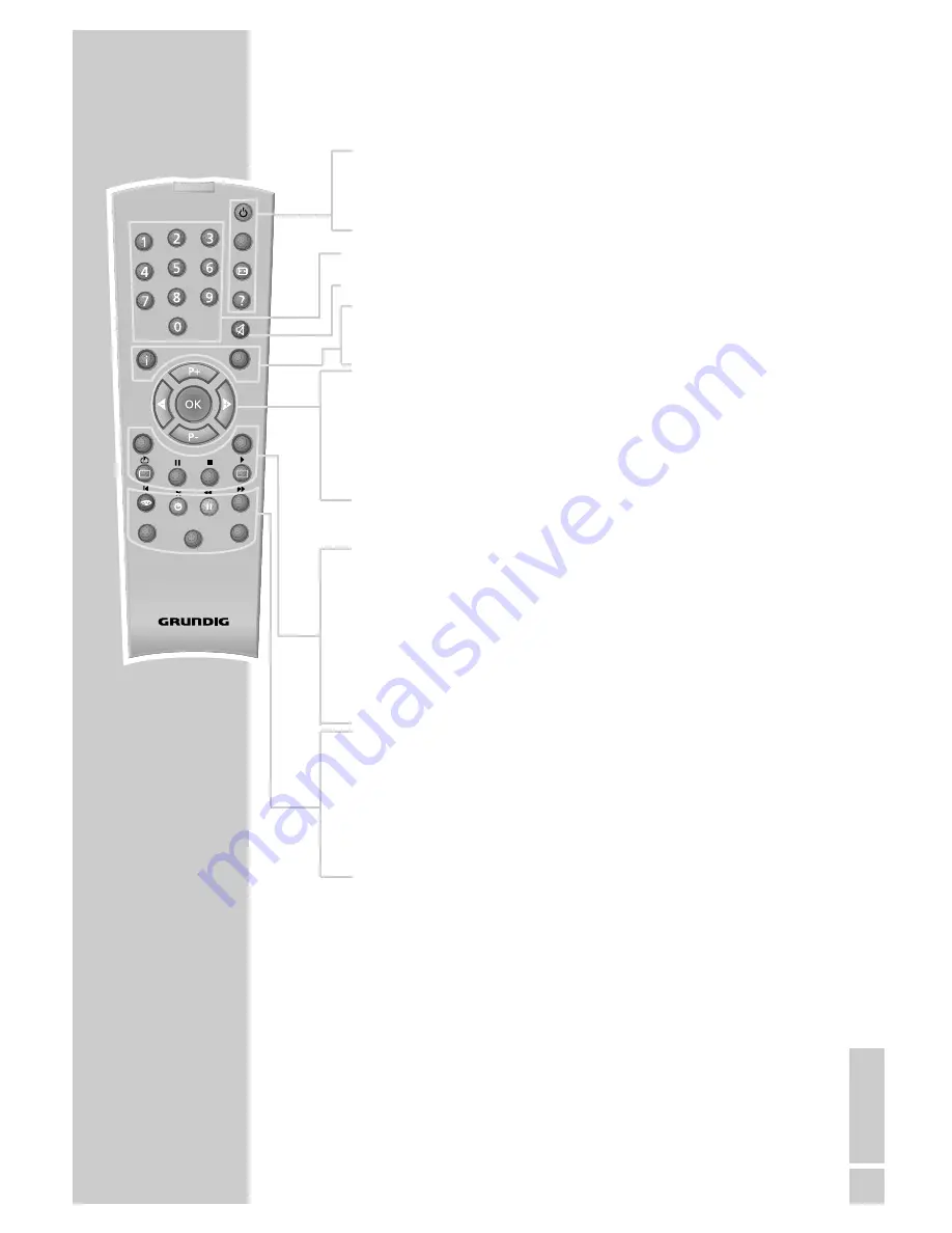 Grundig DCR 1744 CO User Manual Download Page 7