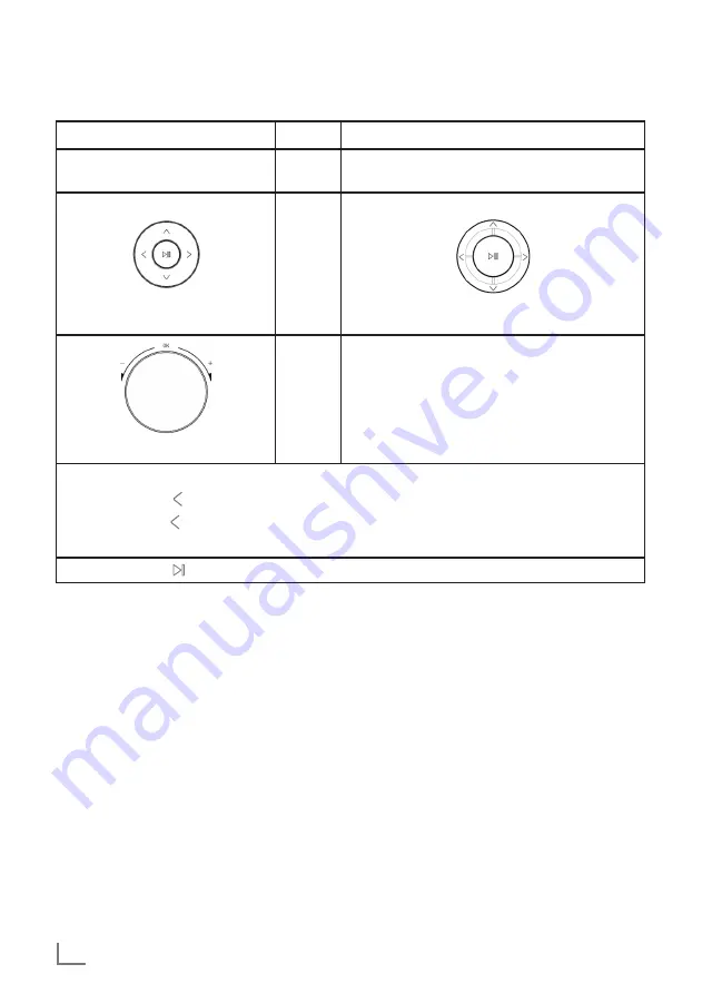 Grundig DKR 3000 User Manual Download Page 50