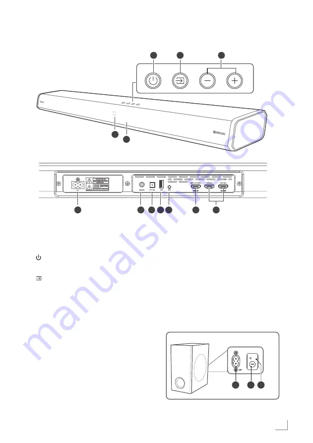 Grundig DSB 2000 Manual Download Page 7