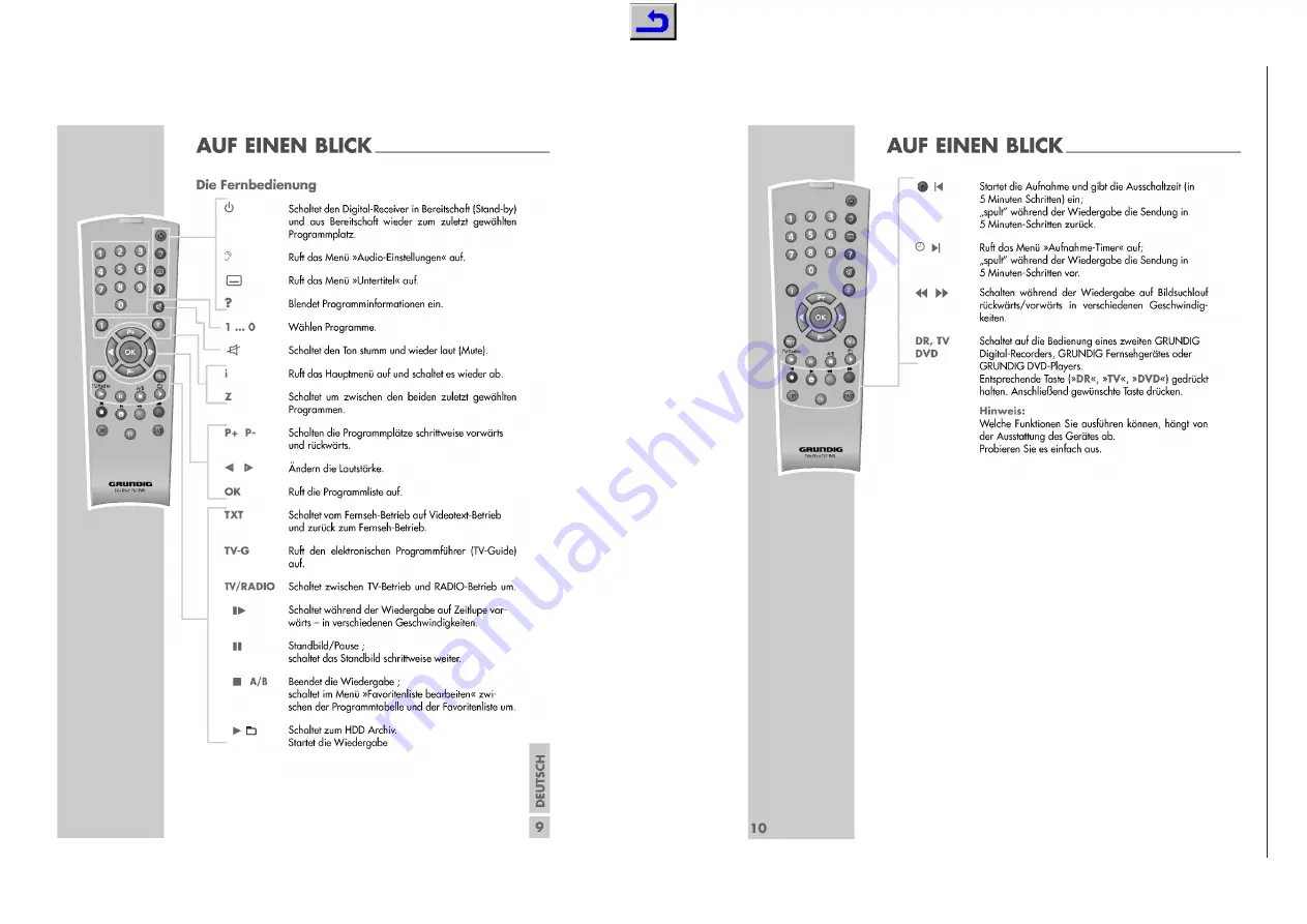 Grundig DSR 4530 HDD Service Manual Download Page 5