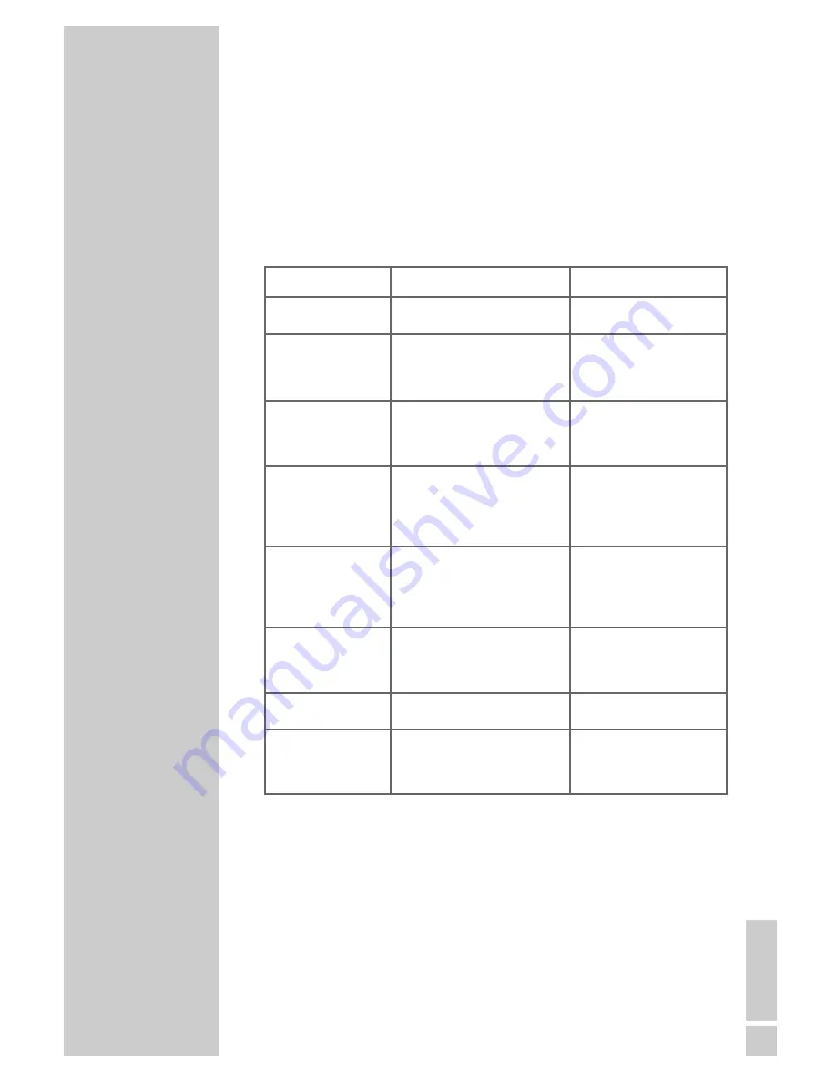 Grundig DSR 5450 HD User Manual Download Page 59