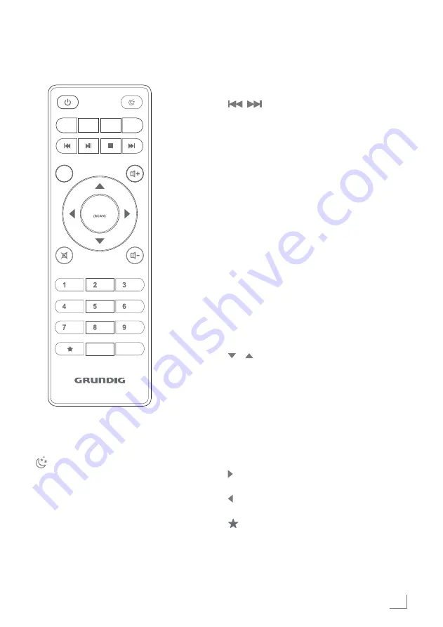 Grundig DTR 5000 User Manual Download Page 31