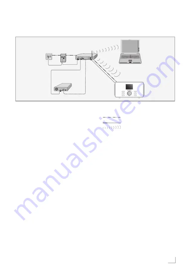 Grundig DTR 5000 User Manual Download Page 53